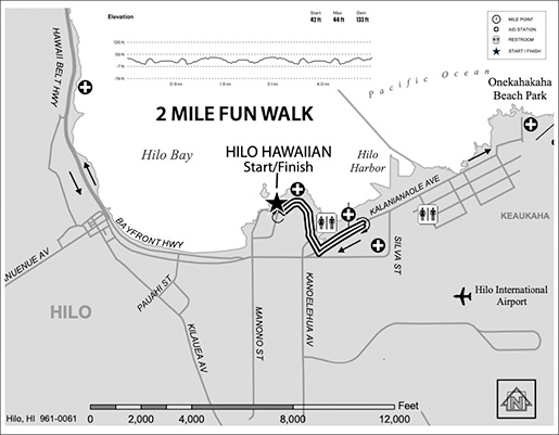 BIMM 2025 2 Mile Fun Walk Map sm